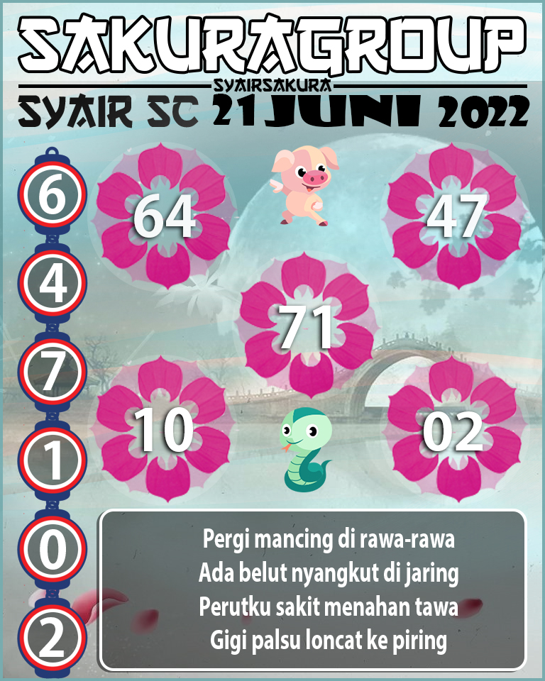 PREDIKSI SYAIR TOGEL SCOTLAND