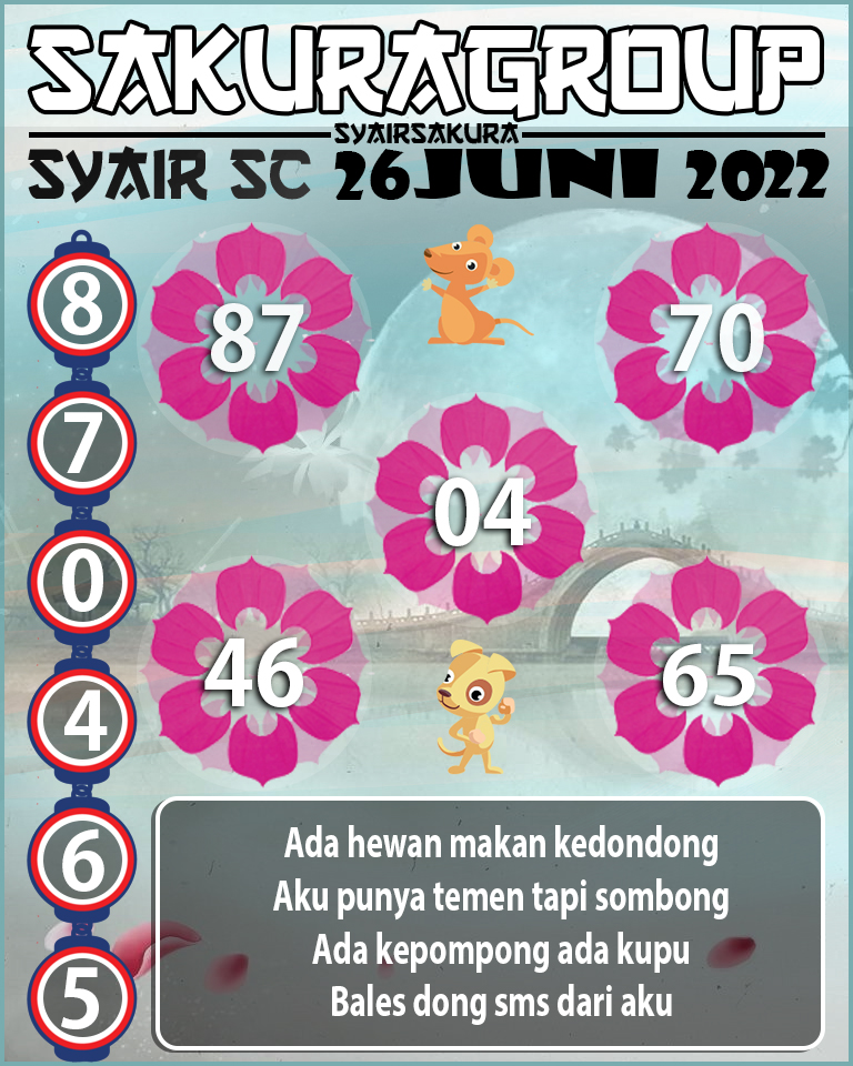 PREDIKSI SYAIR TOGEL SCOTLAND