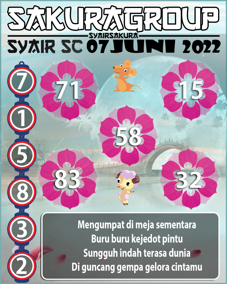 SYAIR TOGEL SCOTLAND