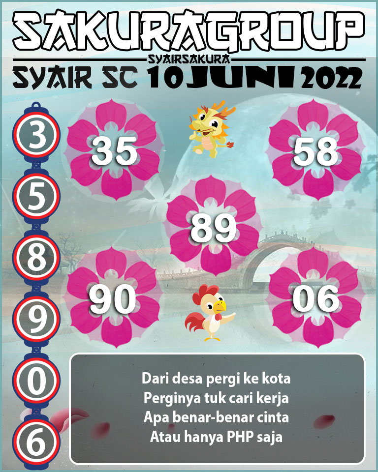 PREDIKSI SYAIR TOGEL SCOTLAND