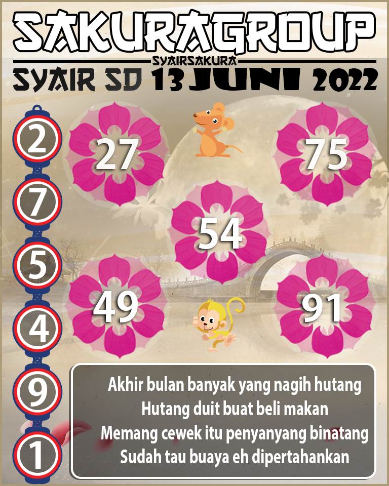 PREDIKSI SYAIR TOGEL SYDNEY