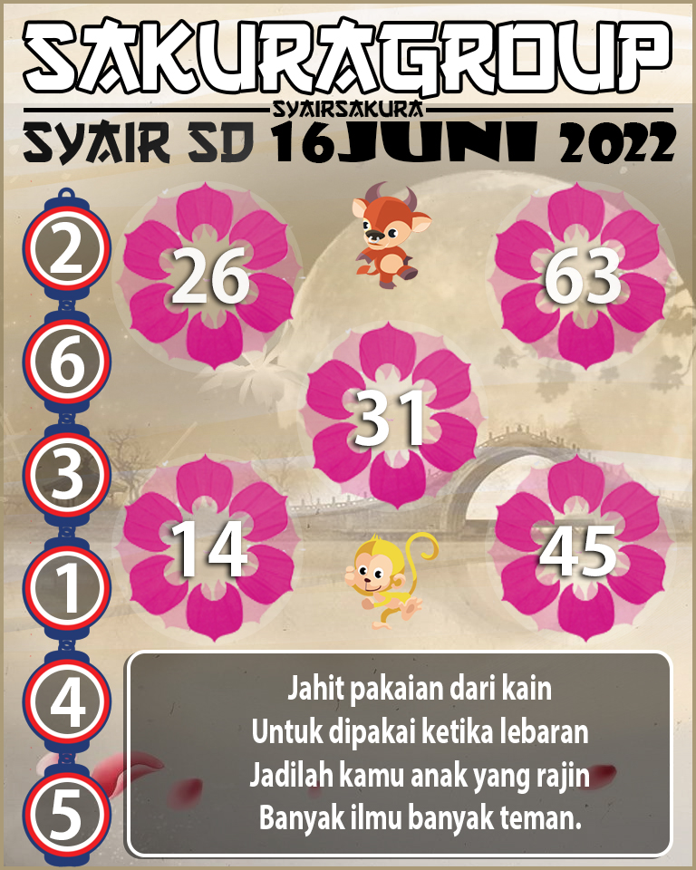 PREDIKSI SYAIR TOGEL SYDNEY