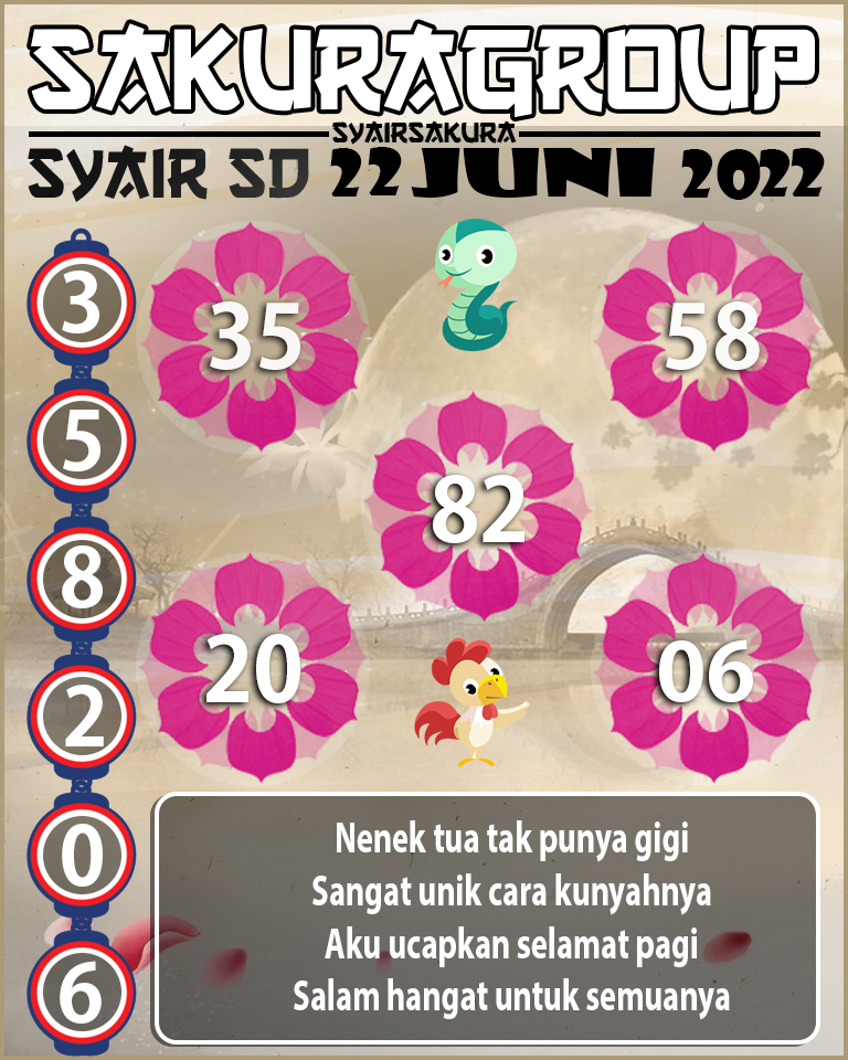 PREDIKSI SYAIR TOGEL SYDNEY