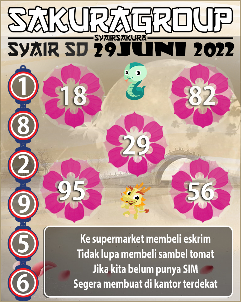 PREDIKSI SYAIR TOGEL SYDNEY