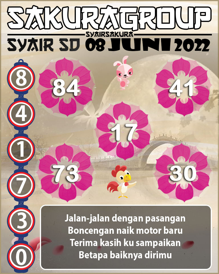 PREDIKSI SYAIR TOGEL SYDNEY