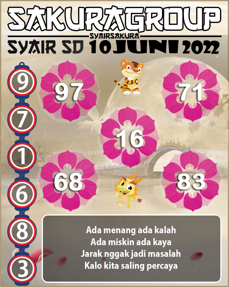 PREDIKSI SYAIR TOGEL SYDNEY