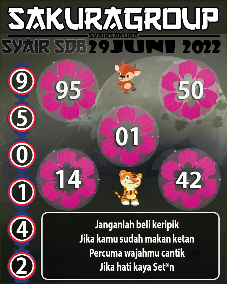 PREDIKSI SYAIR TOGEL SYDNEYBALLS