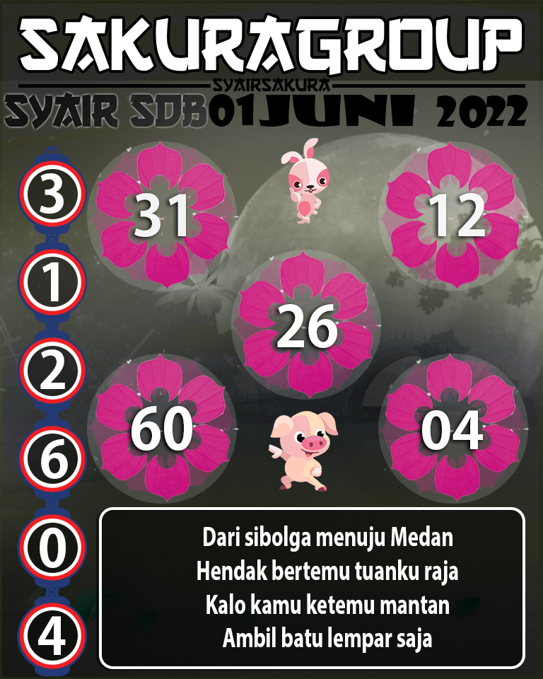 SYAIR TOGEL SYDNEYBALLS