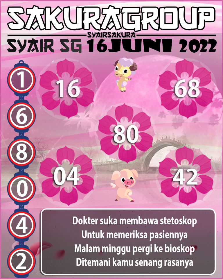 PREDIKSI SYAIR TOGEL SINGAPORE