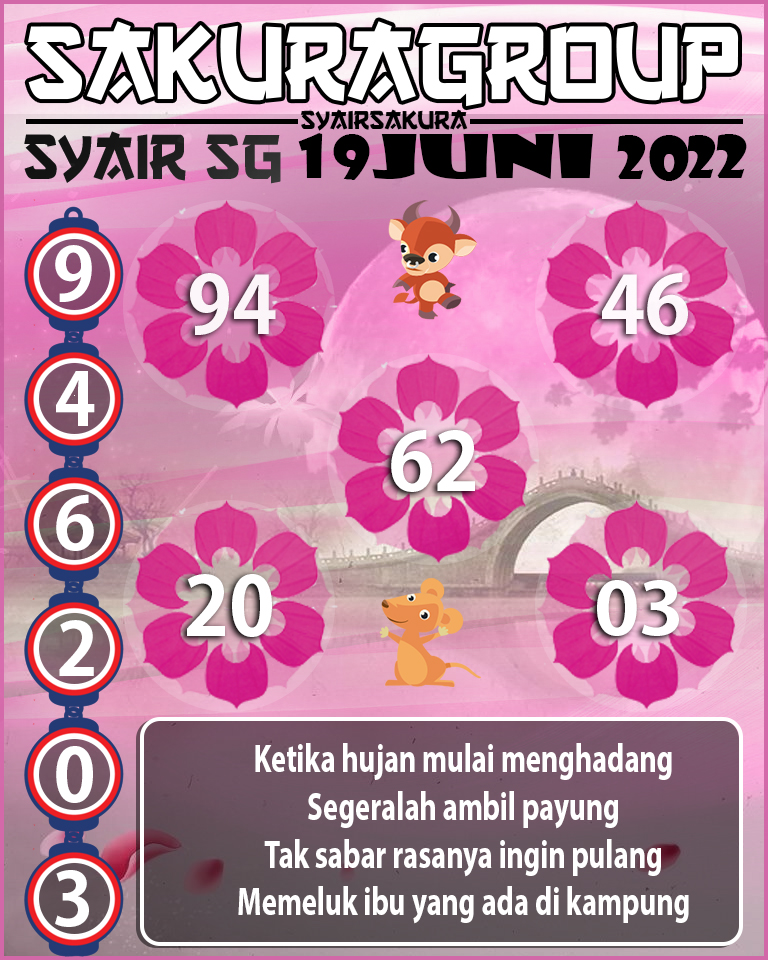 PREDIKSI SYAIR TOGEL SINGAPORE