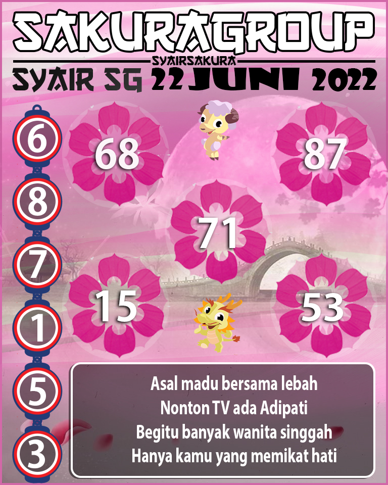 PREDIKSI SYAIR TOGEL SINGAPORE