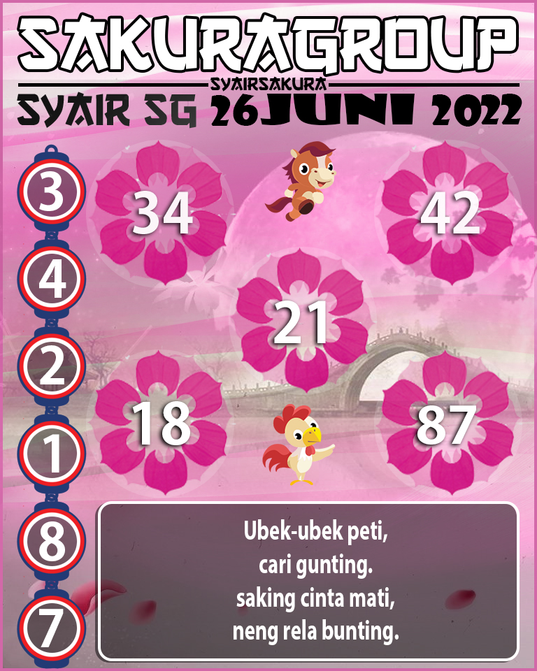 prediksi-syair-togel-singapore-26-juni-2022