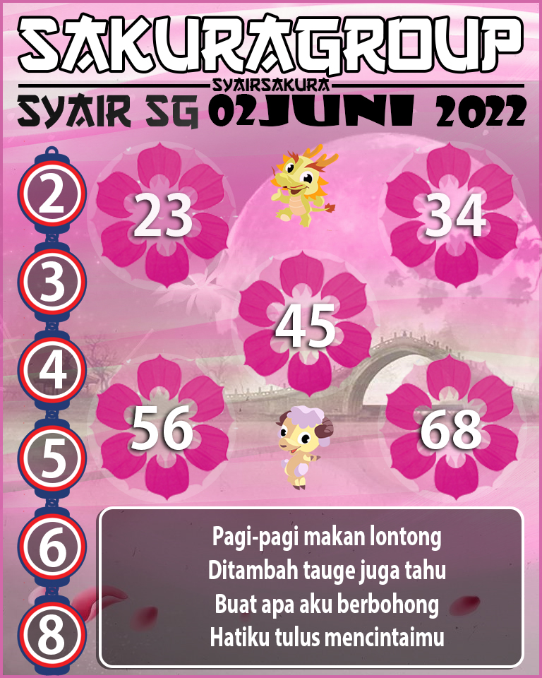 SYAIR TOGEL SINGAPORE