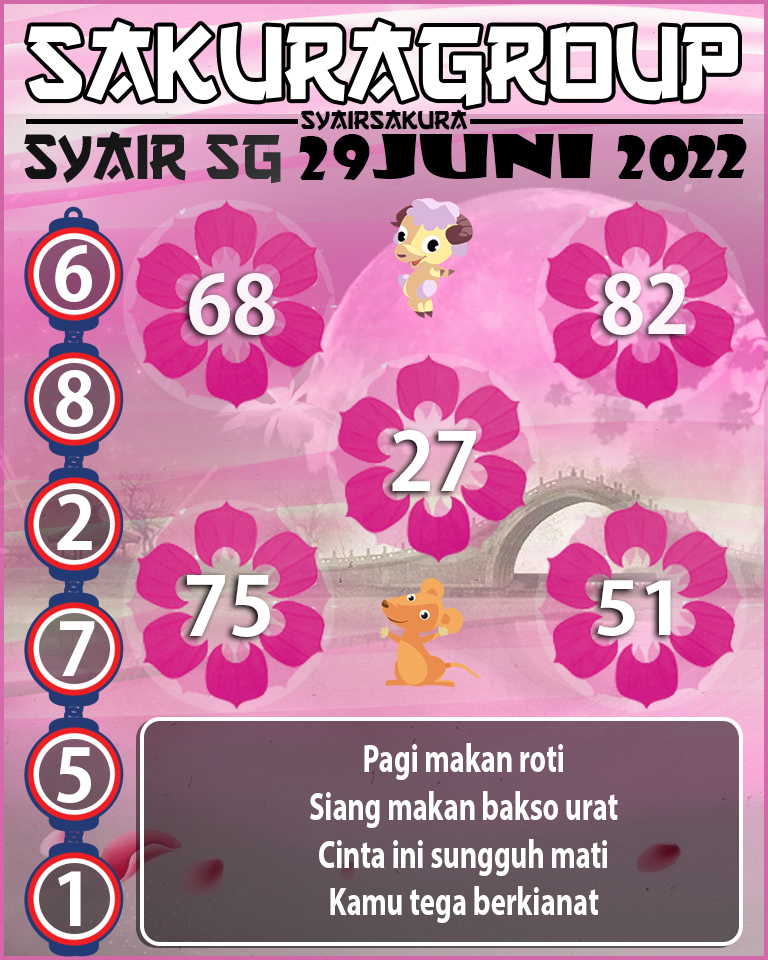 PREDIKSI SYAIR TOGEL SINGAPORE