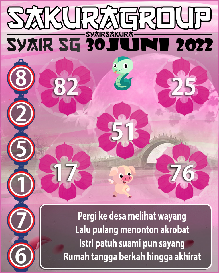 PREDIKSI SYAIR TOGEL SINGAPORE