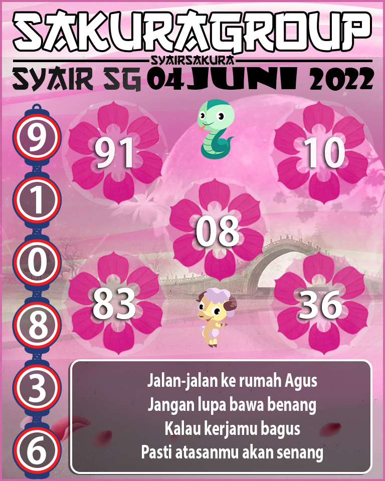 SYAIR TOGEL SINGAPORE