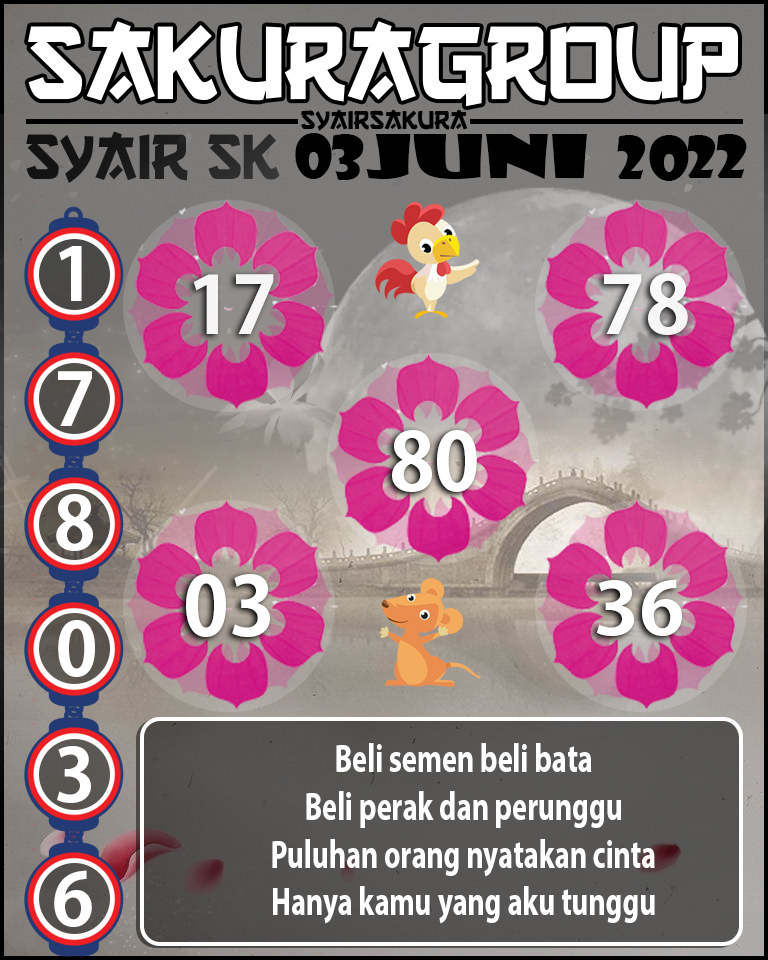 SYAIR TOGEL SLOVAKIA