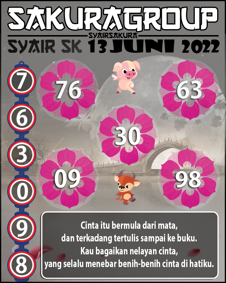 PREDIKSI SYAIR TOGEL SLOVAKIA