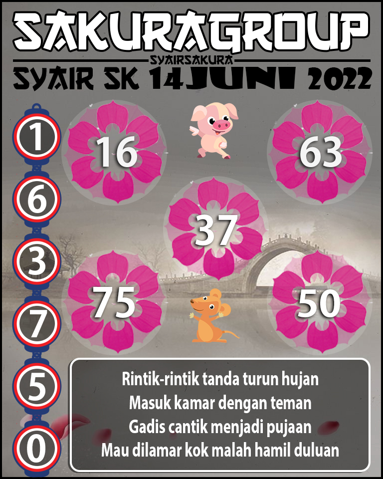 PREDIKSI SYAIR TOGEL SLOVAKIA