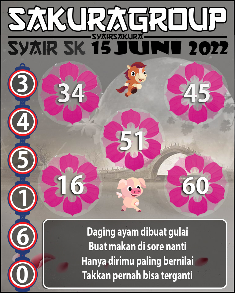 PREDIKSI SYAIR TOGEL SLOVAKIA