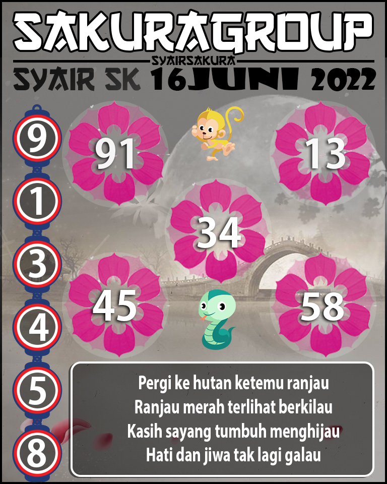 PREDIKSI SYAIR TOGEL SLOVAKIA