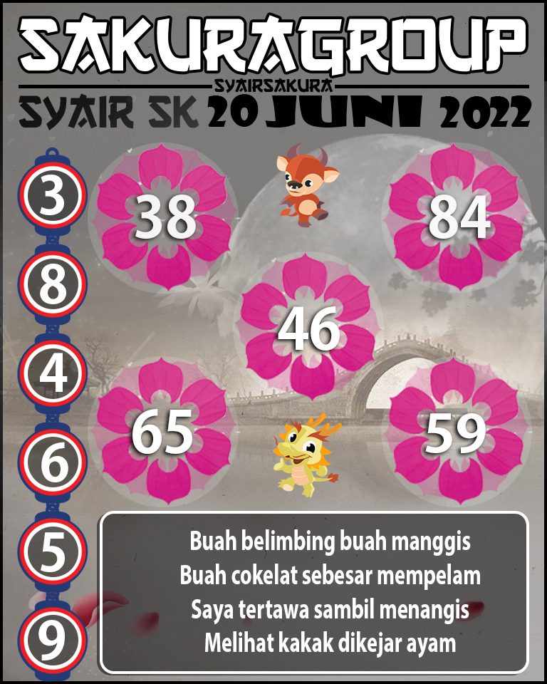 PREDIKSI SYAIR TOGEL SLOVAKIA