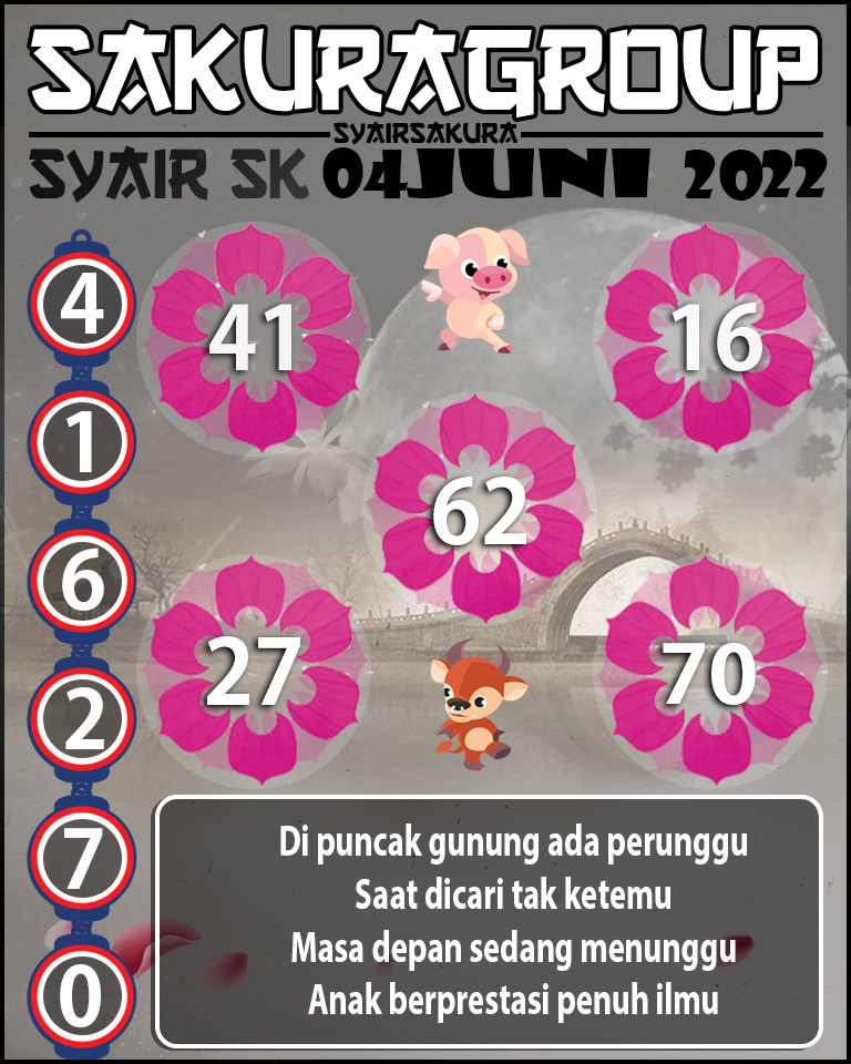 SYAIR TOGEL SLOVAKIA