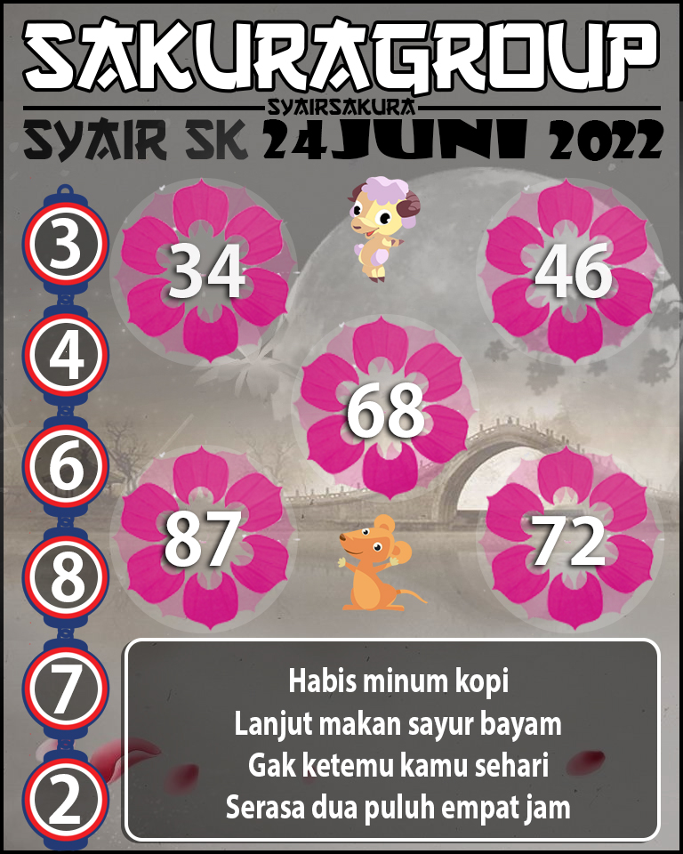 PREDIKSI SYAIR TOGEL SLOVAKIA