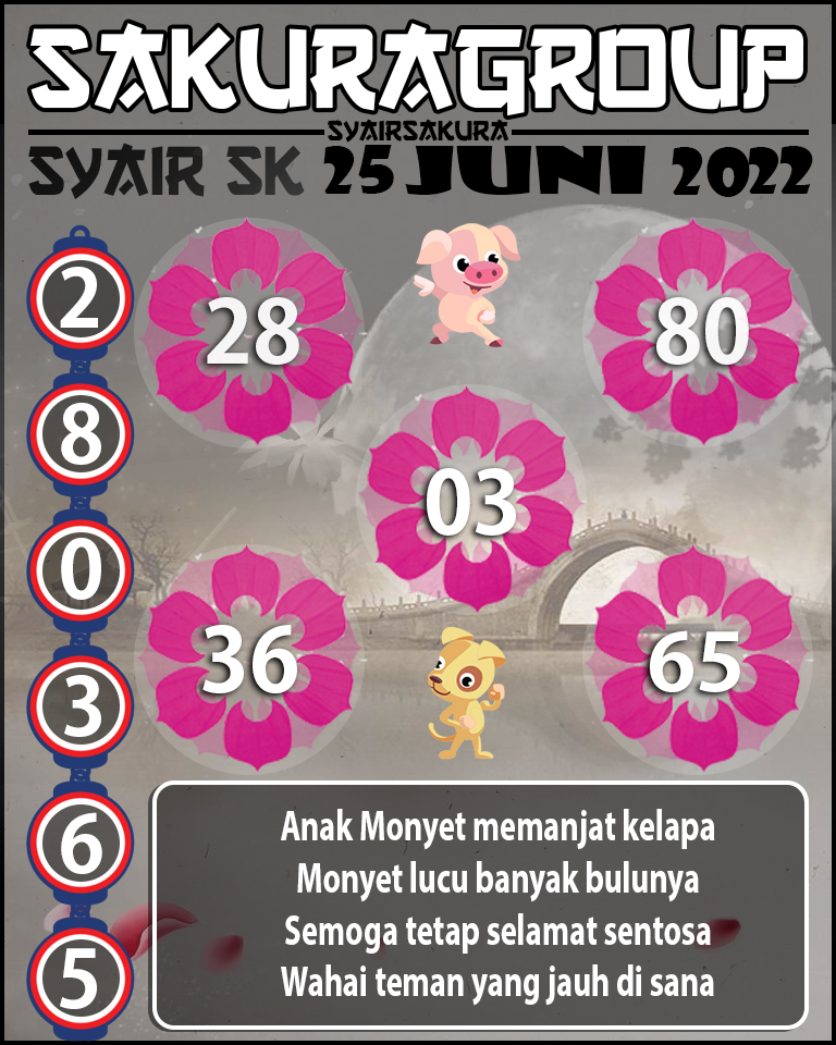 PREDIKSI SYAIR TOGEL SLOVAKIA