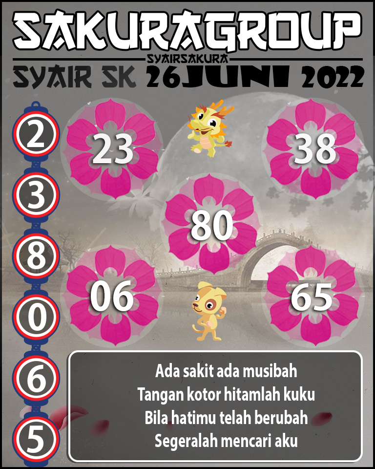 PREDIKSI SYAIR TOGEL SLOVAKIA