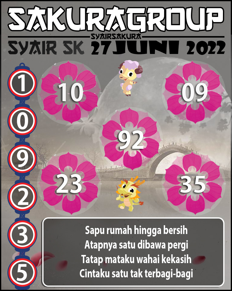 PREDIKSI SYAIR TOGEL SLOVAKIA