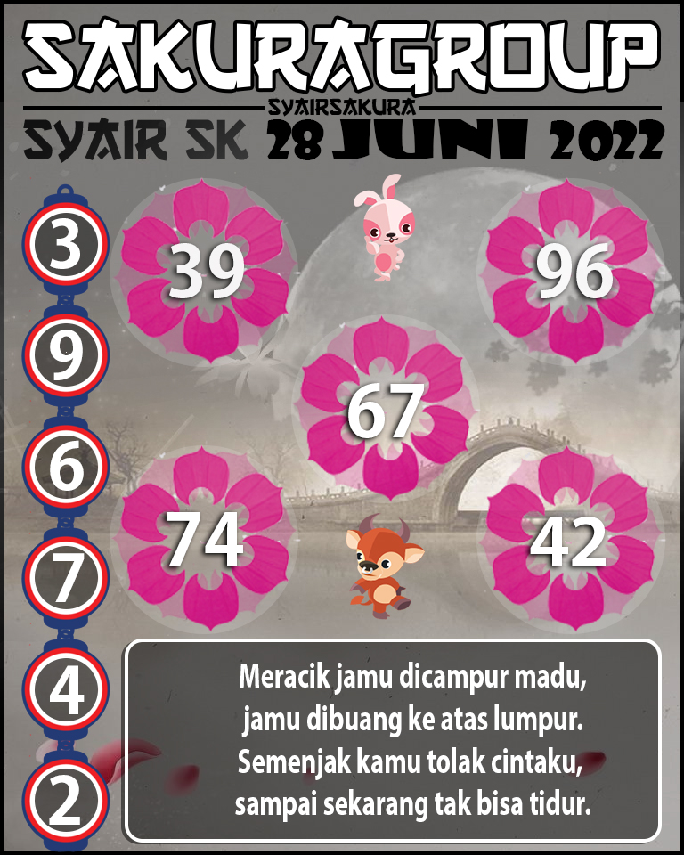 PREDIKSI SYAIR TOGEL SLOVAKIA