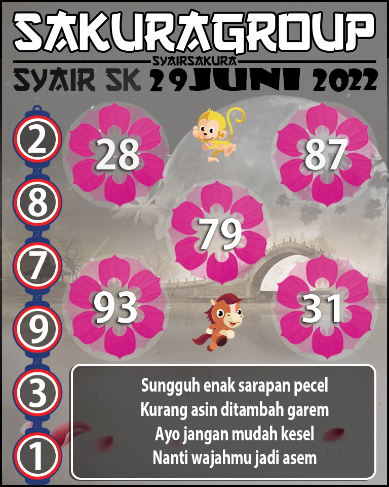 PREDIKSI SYAIR TOGEL SLOVAKIA