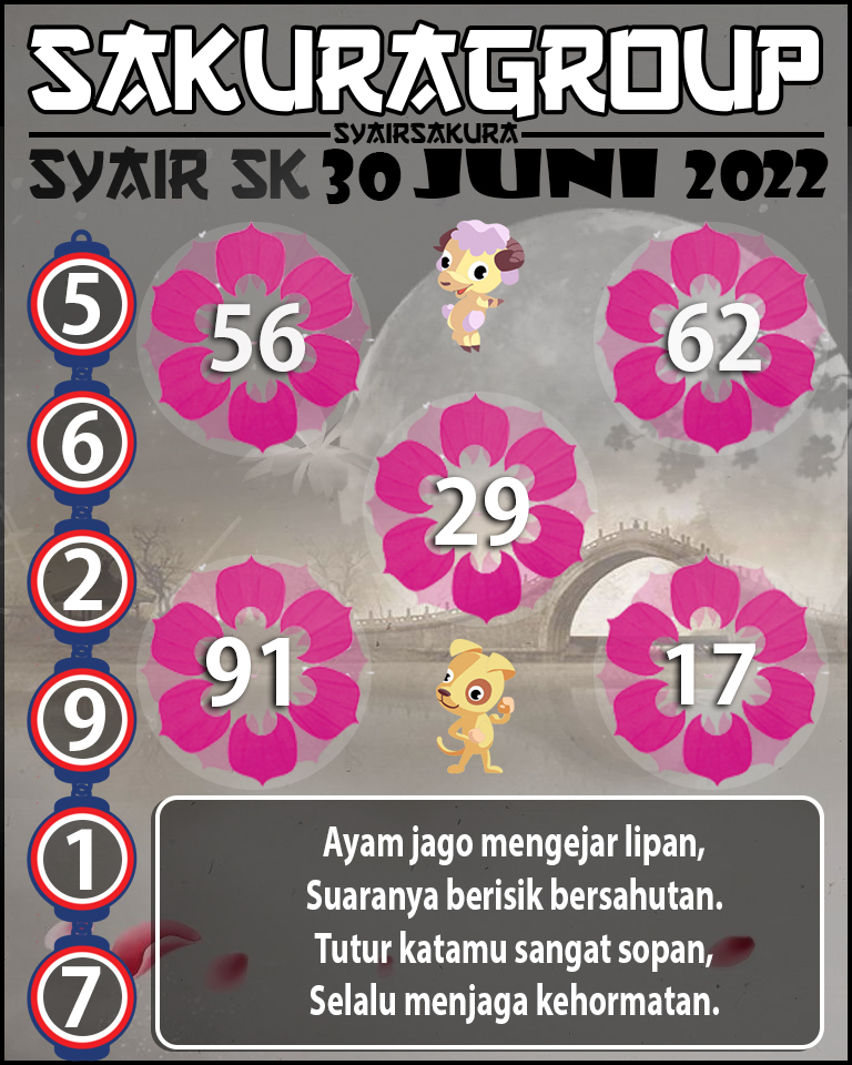 PREDIKSI SYAIR TOGEL SLOVAKIA