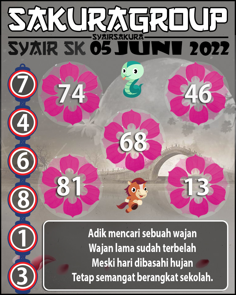 SYAIR TOGEL SLOVAKIA