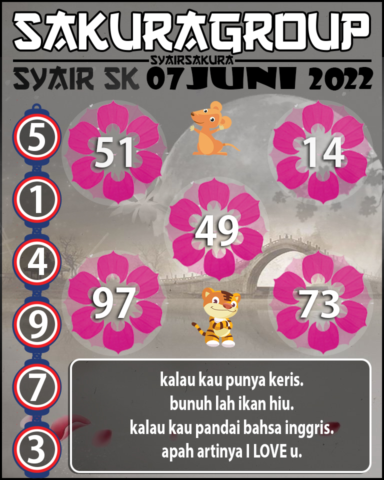 SYAIR TOGEL SLOVAKIA