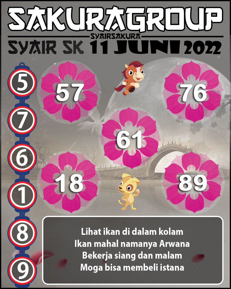 PREDIKSI SYAIR TOGEL SLOVAKIA