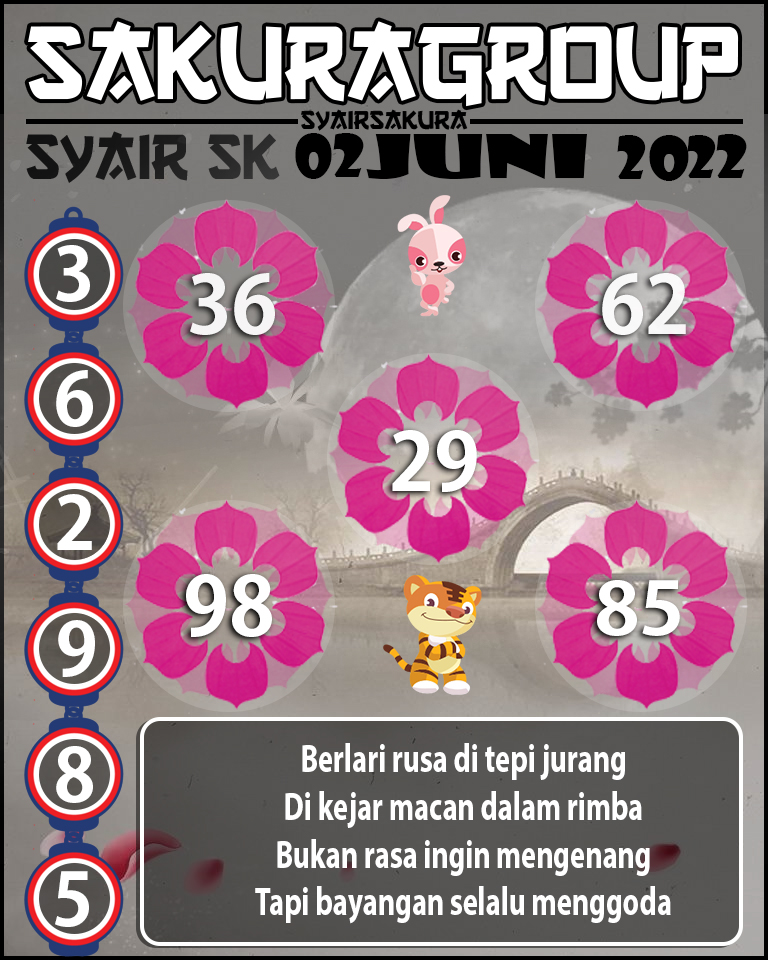 SYAIR TOGEL SLOVAKIA