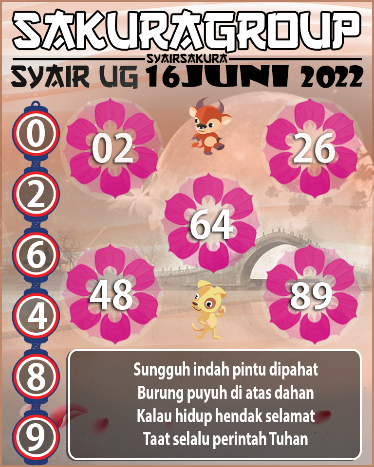 PREDIKSI SYAIR TOGEL UGANDA