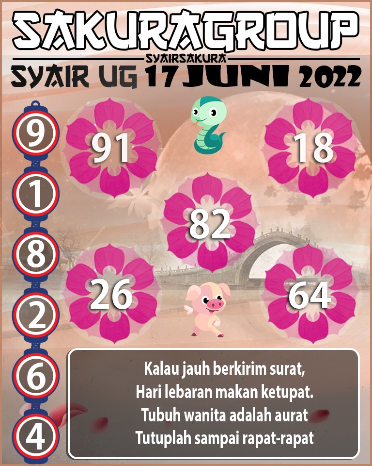 PREDIKSI SYAIR TOGEL UGANDA