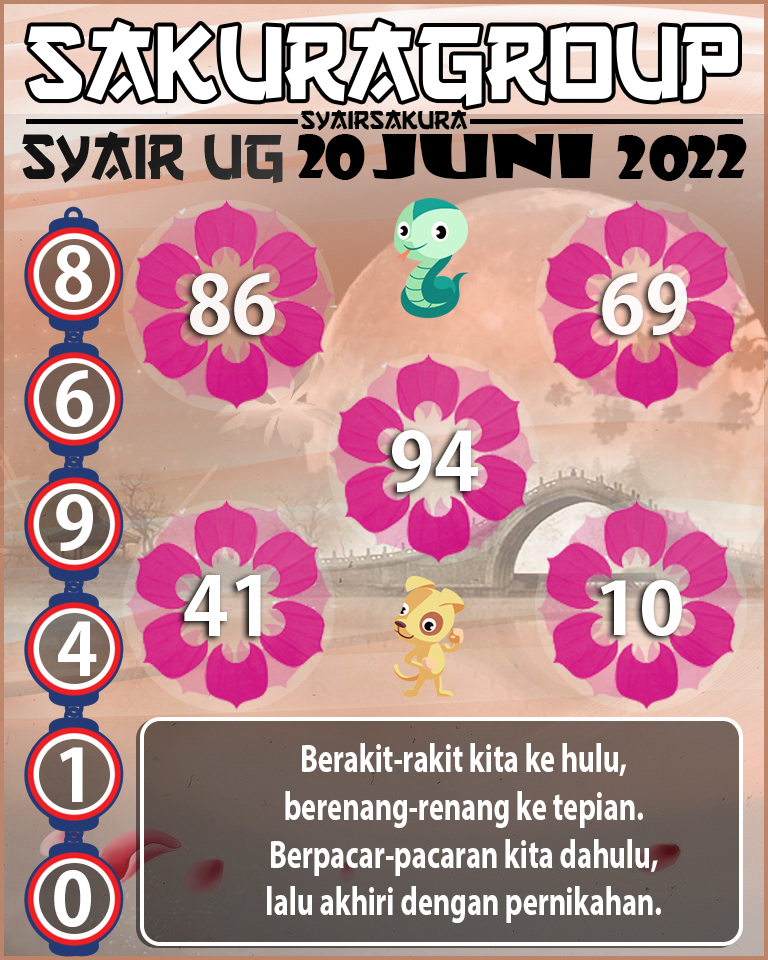 PREDIKSI SYAIR TOGEL UGANDA