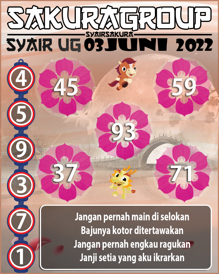 SYAIR TOGEL UGANDA