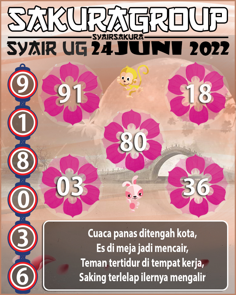 PREDIKSI SYAIR TOGEL UGANDA