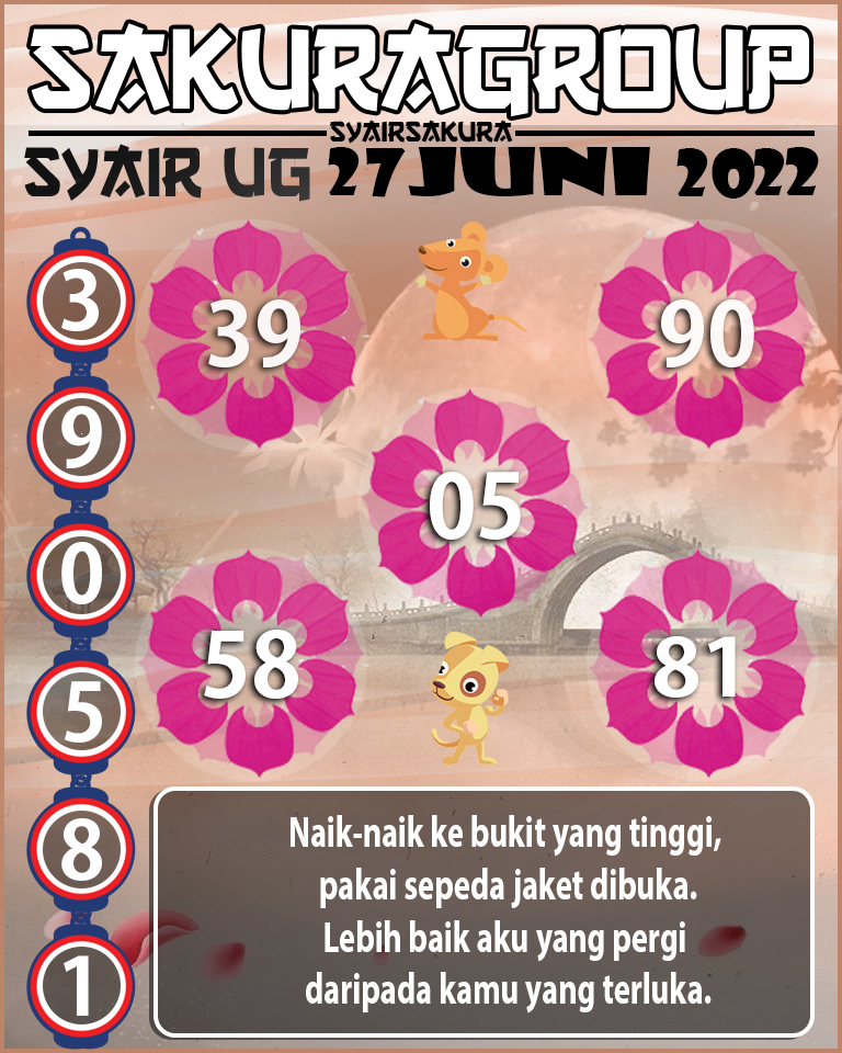 PREDIKSI SYAIR TOGEL UGANDA