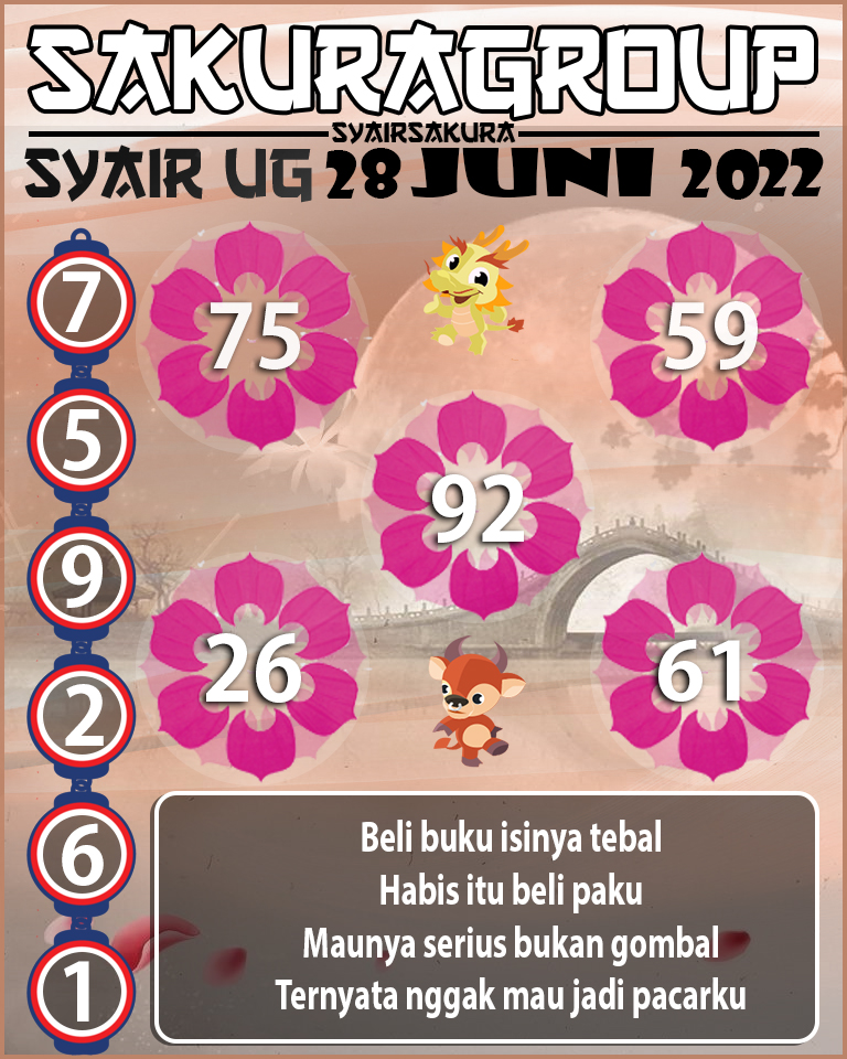 PREDIKSI SYAIR TOGEL UGANDA