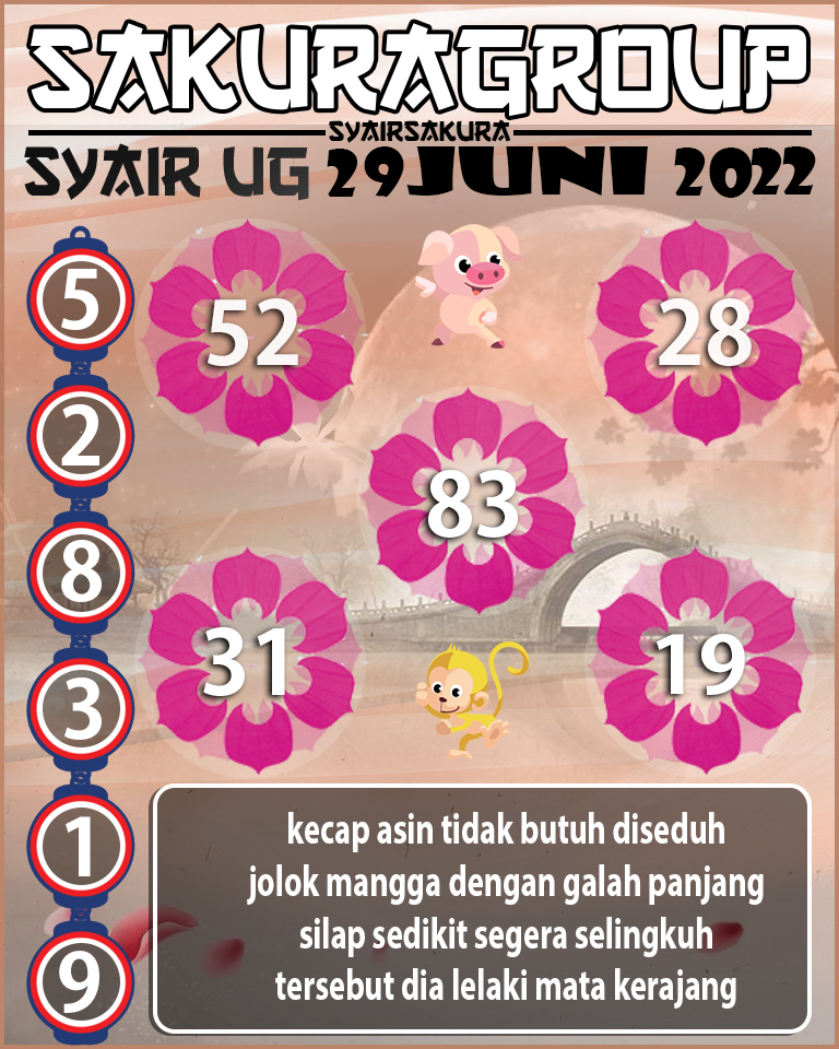 PREDIKSI SYAIR TOGEL UGANDA