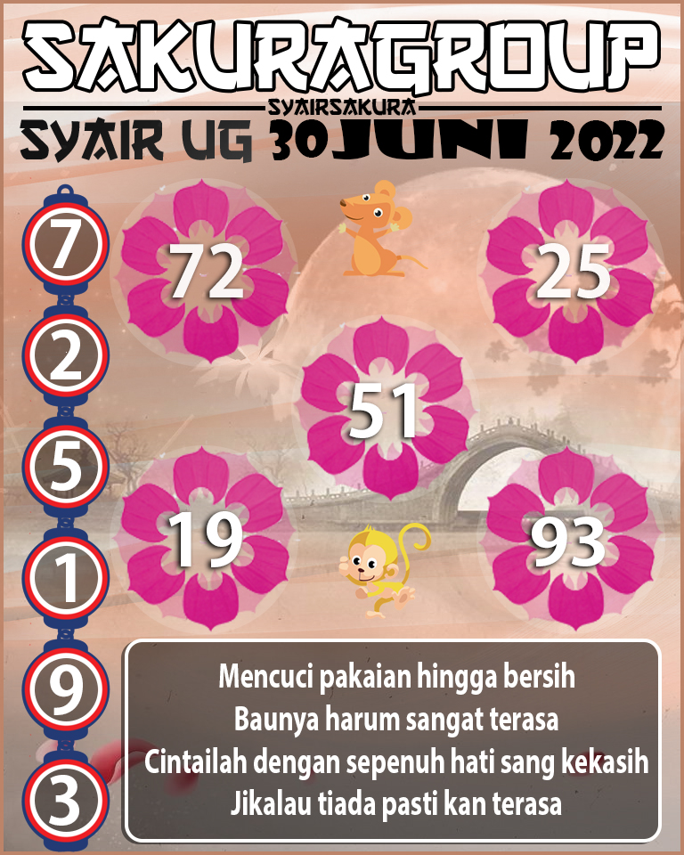 PREDIKSI SYAIR TOGEL UGANDA