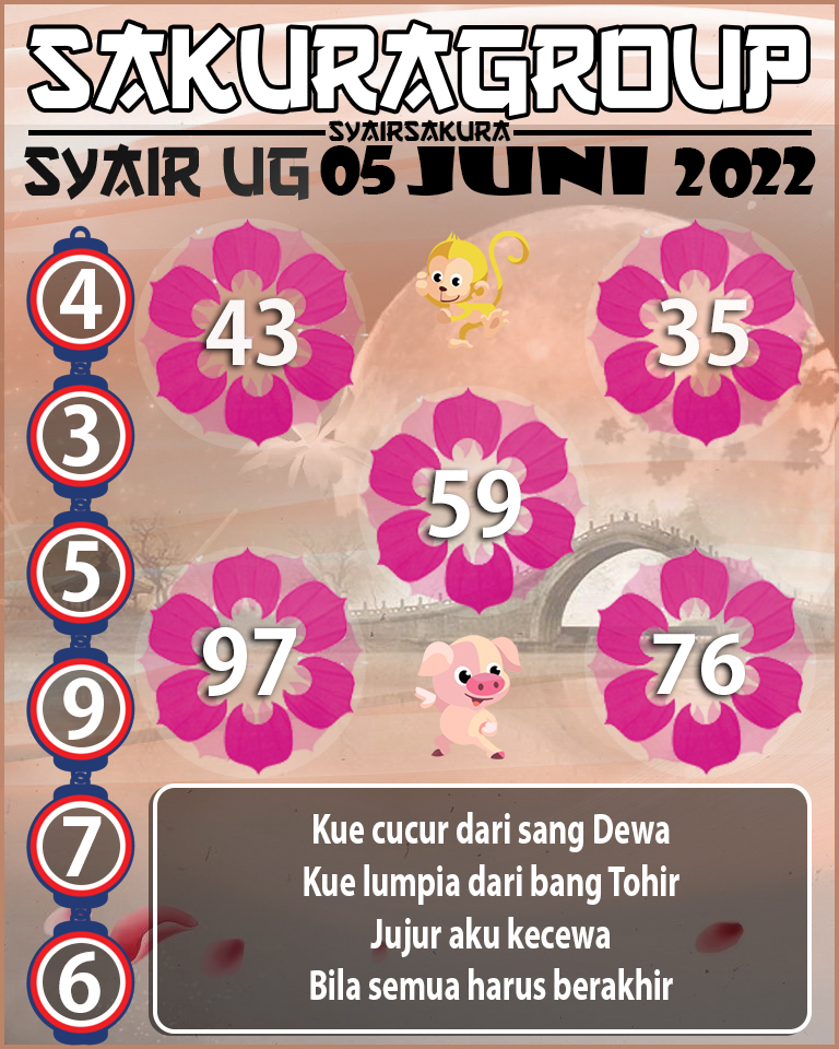 SYAIR TOGEL UGANDA