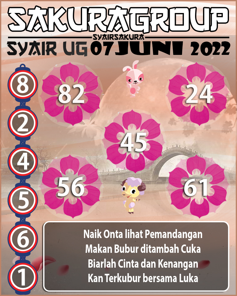 SYAIR TOGEL UGANDA