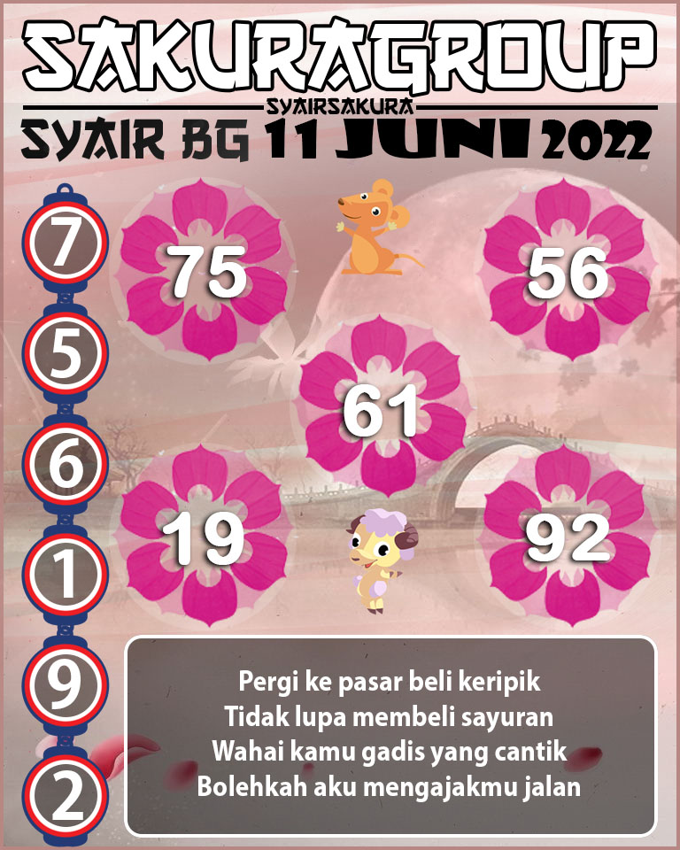 PREDIKSI SYAIR TOGEL BELGIUM